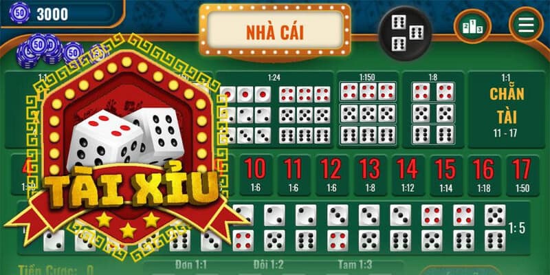 Chơi tài xỉu dễ thắng giới thiệu cơ bản